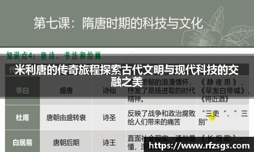 米利唐的传奇旅程探索古代文明与现代科技的交融之美